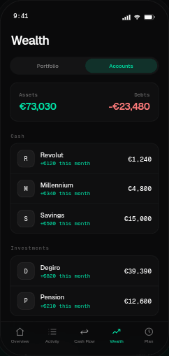 Syvoq accounts screen