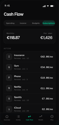 Syvoq subscriptions screen